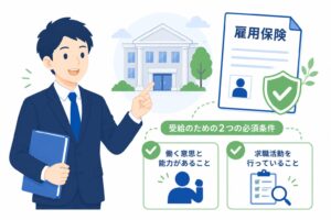 失業保険の仕組みともらえる条件を説明する男性